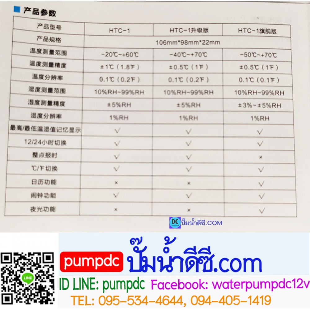 ไฮโกรมิเตอร์ เครื่องวัดอุณหภูมิและความชื้นสัมพัทธ์ในอากาศ HTC-1